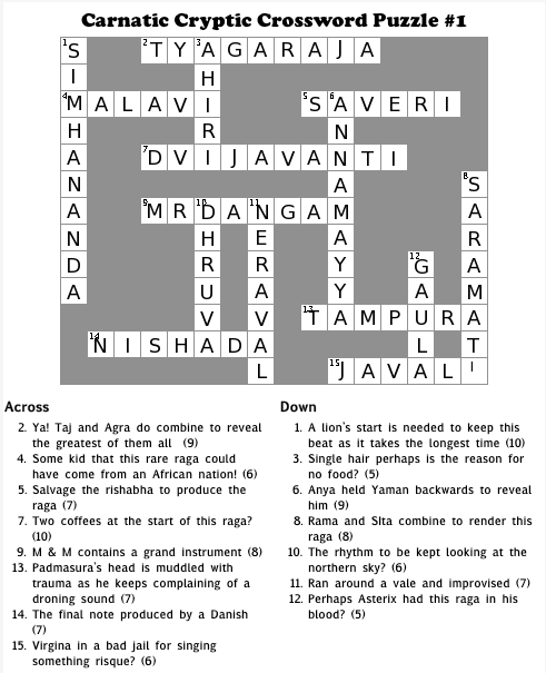 Solution to Carnatic Cryptic Crossword Puzzle #1 | Just ...